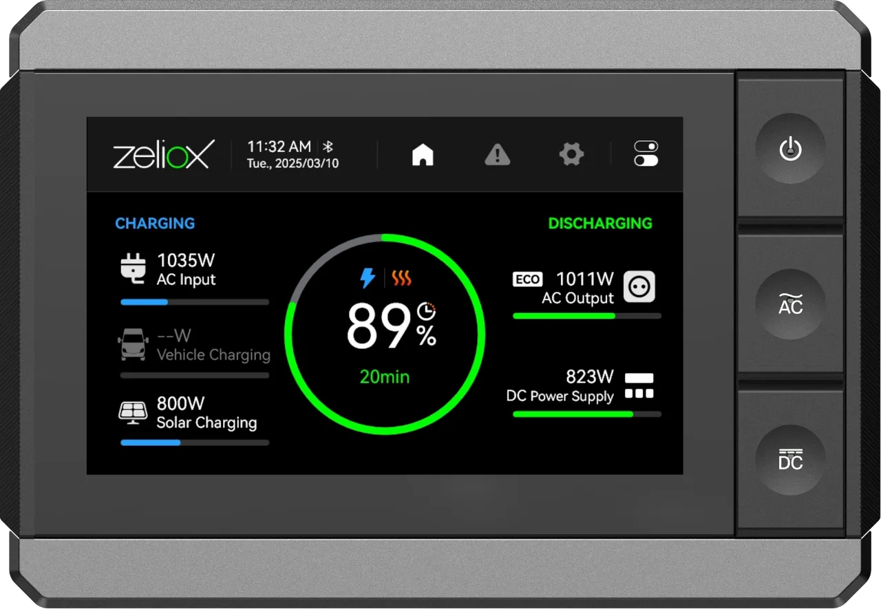 Zeliox NEO-ZS43 additional display